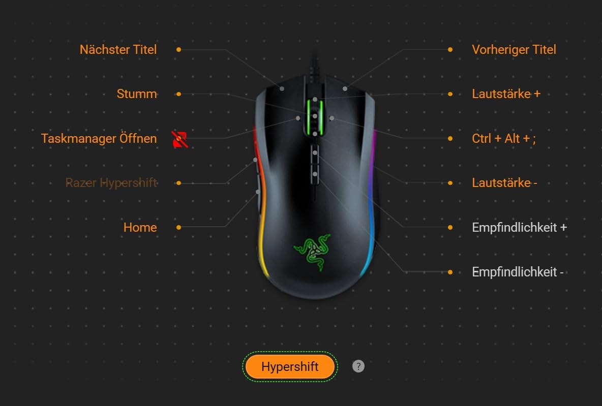 Impeccable pour le FPS