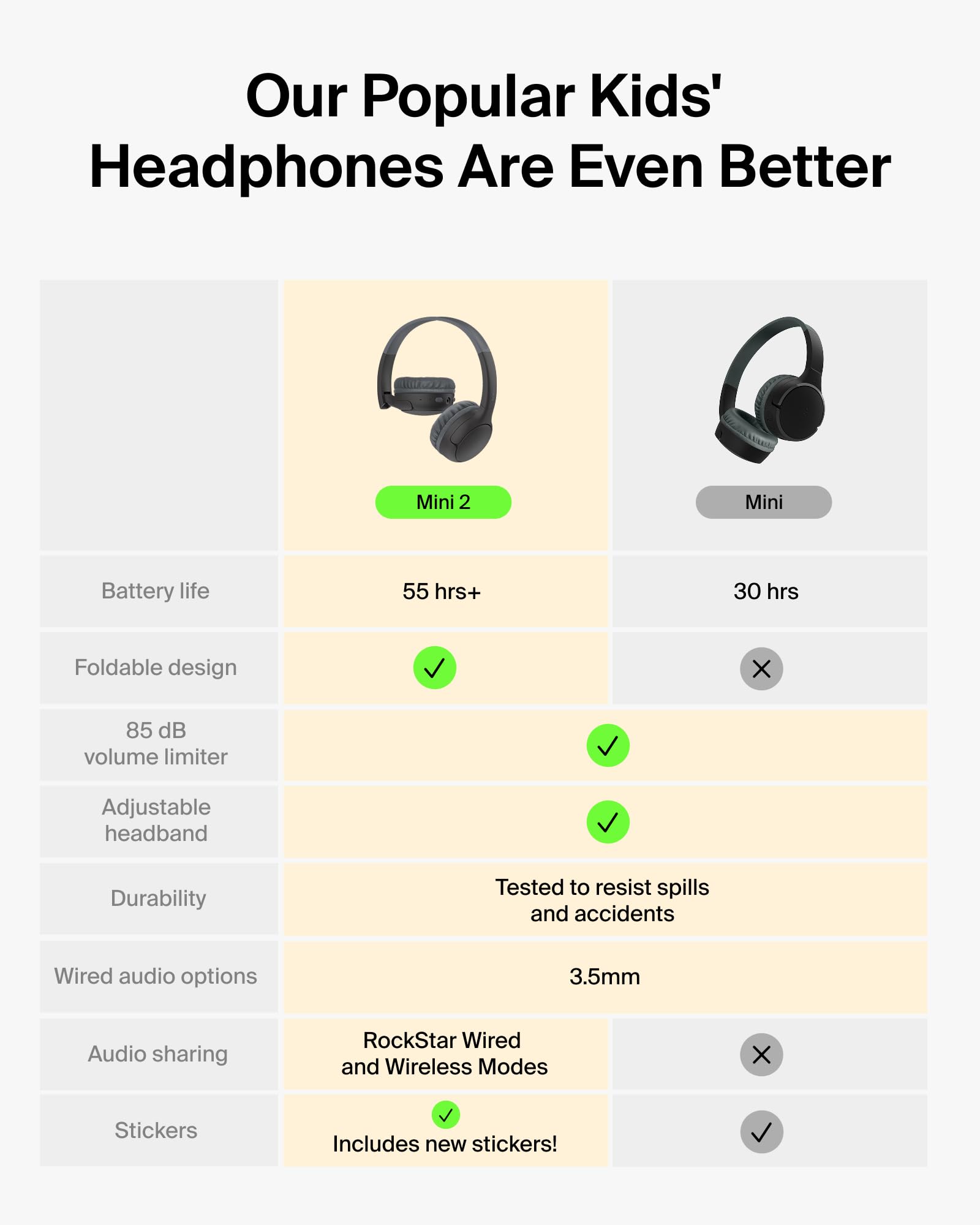 belkin-soundform-mini-2-casque-circum-aural-bluetooth-sans-fil-pour-enfants-55-h image 2