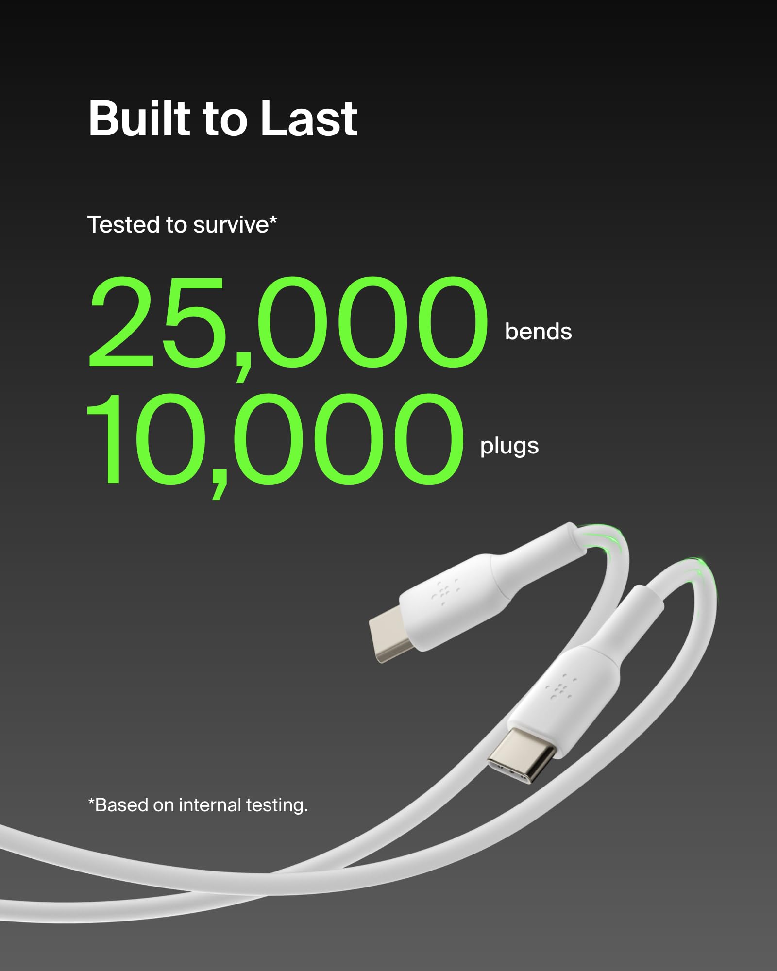 belkin-usb-c-vers-usb-c-2-0-lot-de-2-c-bles-charge-rapide-1-m-blancs-cab003bt1mw image 4