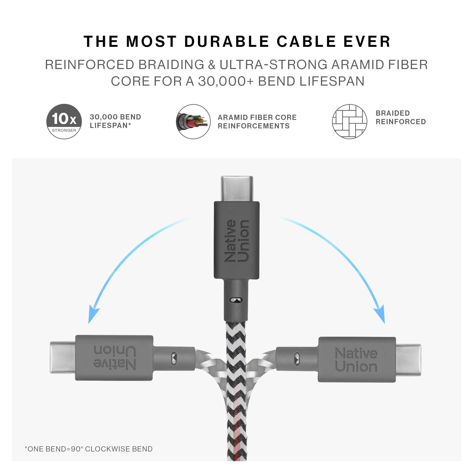 native-union-belt-cable-2-en-1-c-ble-usb-c-double-connecteur-140-w-2-m-tressage- image 6