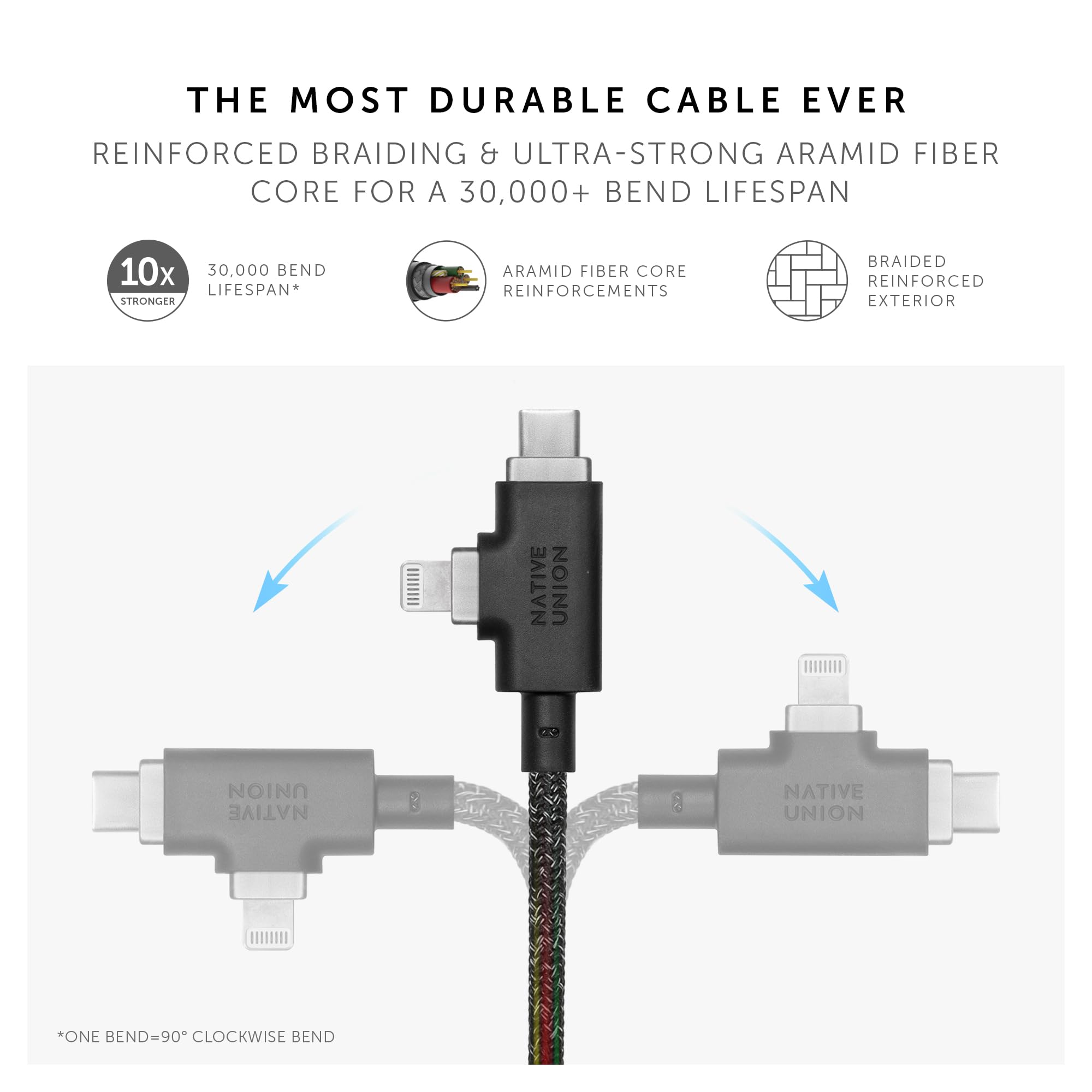 native-union-belt-cable-duo-pro-240w-c-ble-2-en-1-tress-usb-c-lightning-mfi-2-4- image 4