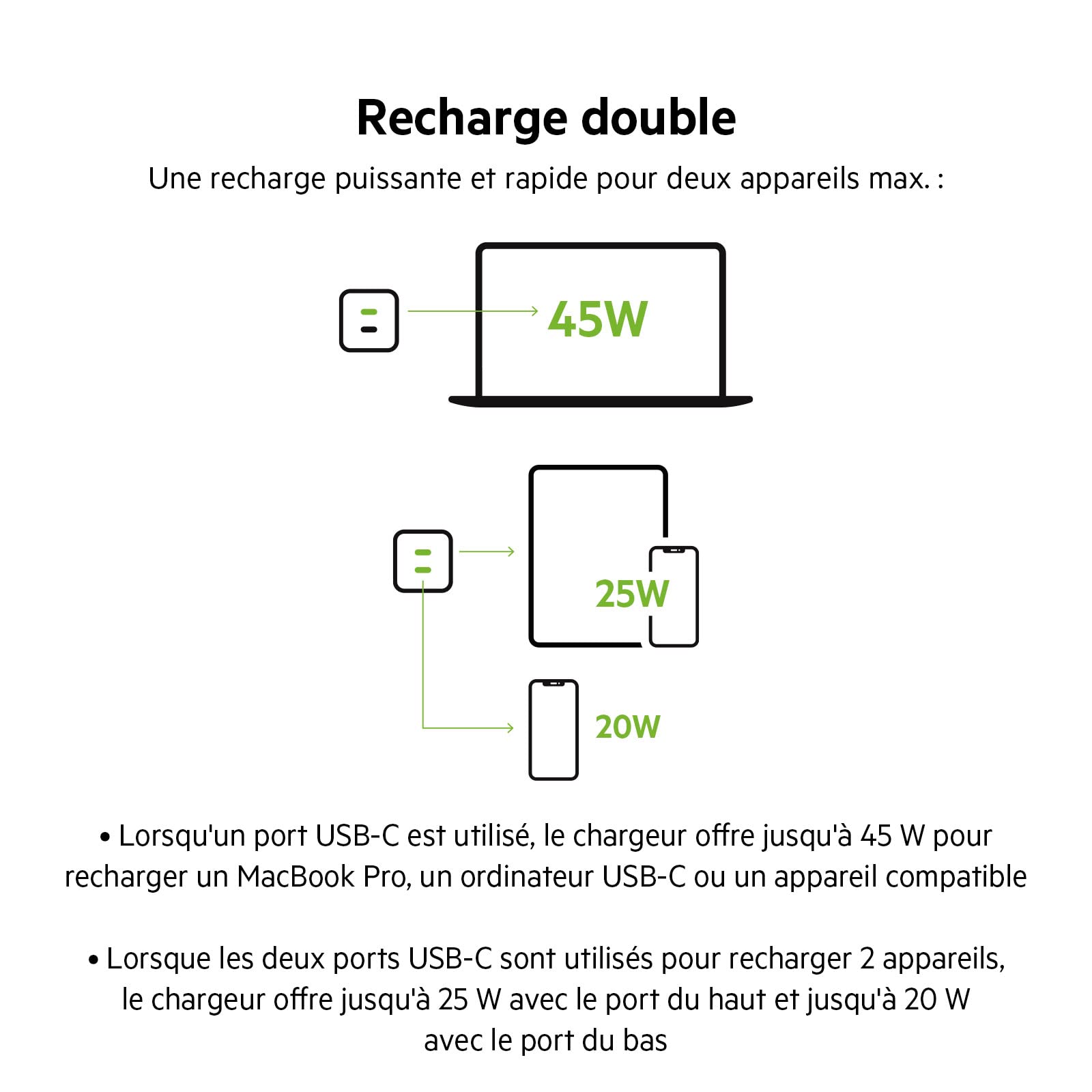 belkin-chargeur-secteur-double-port-usb-c-45-w-gan-power-delivery-3-0-pps-pour-i image 5