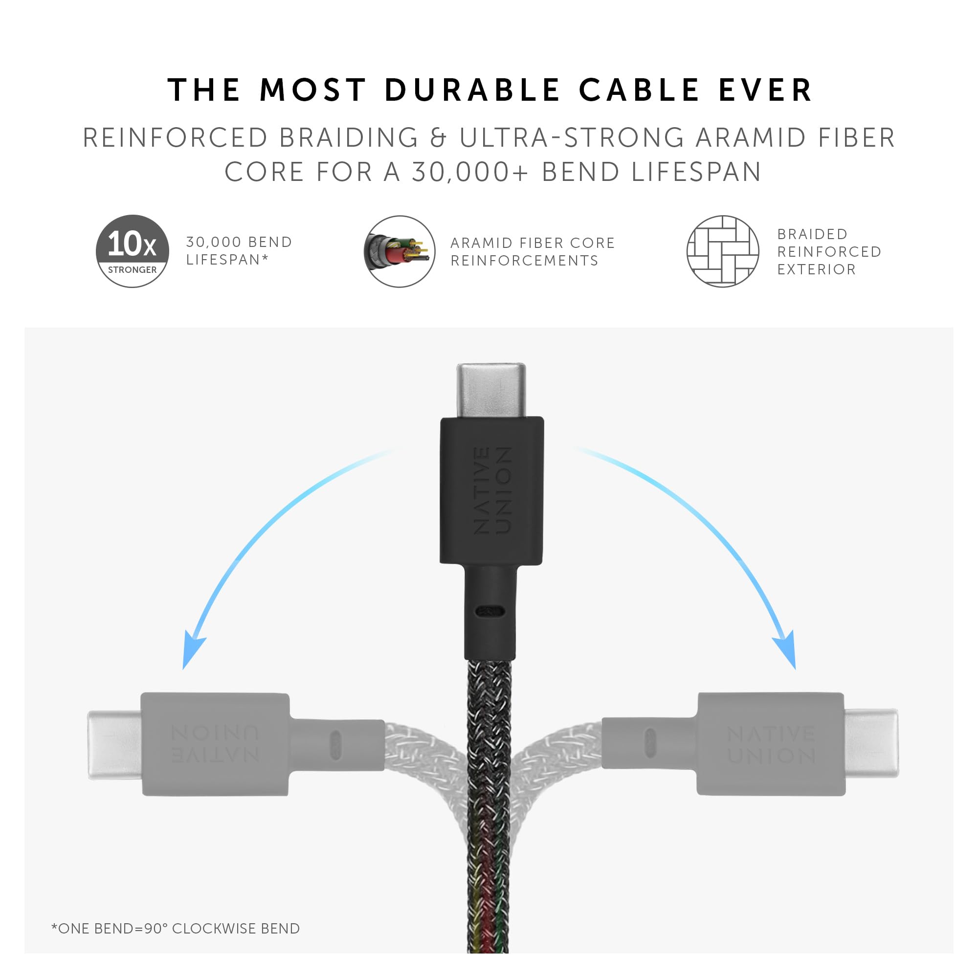 native-union-belt-c-ble-xl-usb-c-vers-usb-a-3-m-c-ble-tress-renforc-kevlar-avec- image 3