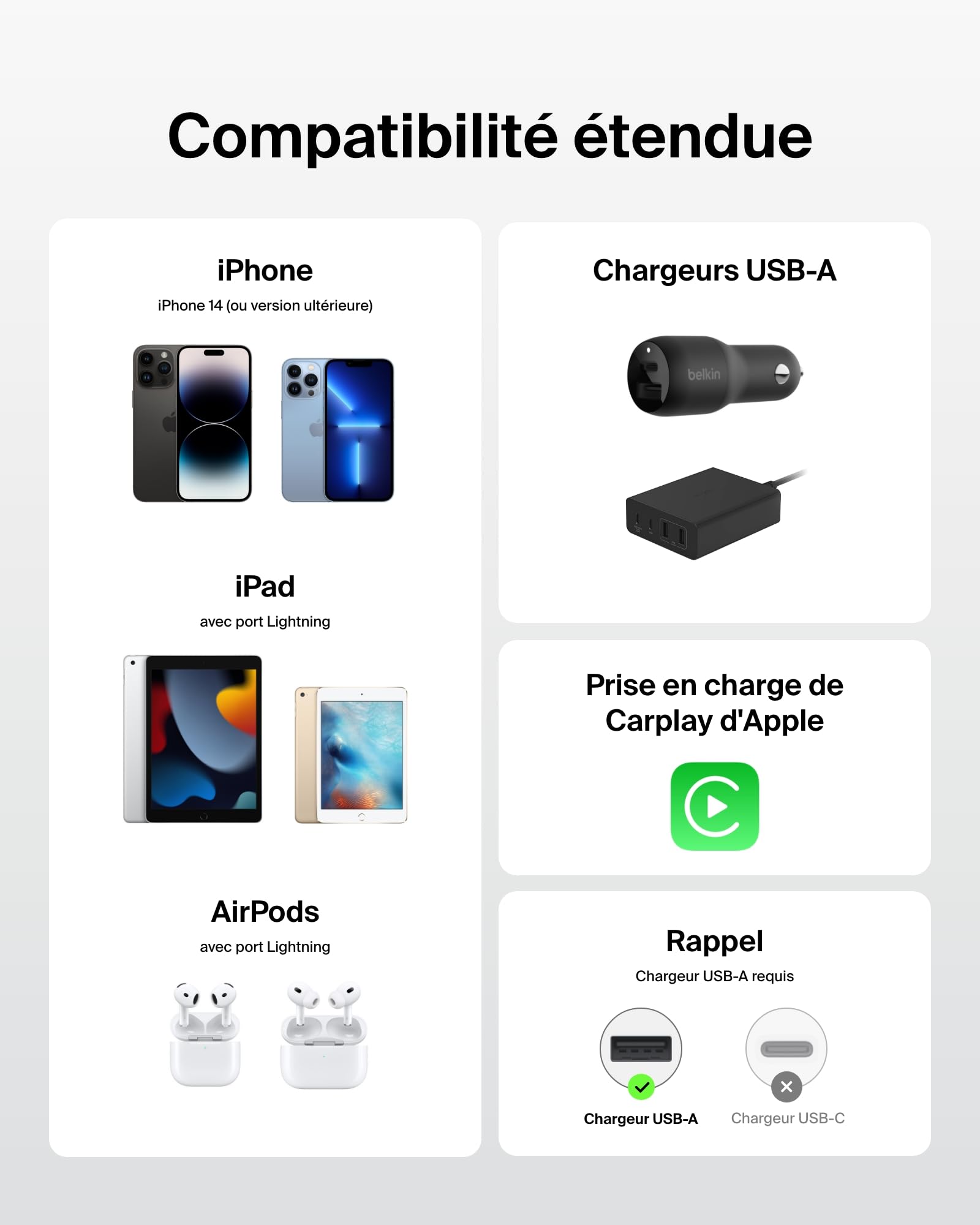 belkin-boostcharge-pack-de-2-c-bles-usb-a-vers-lightning-tress-s-1-5-m-charge-ra image 5
