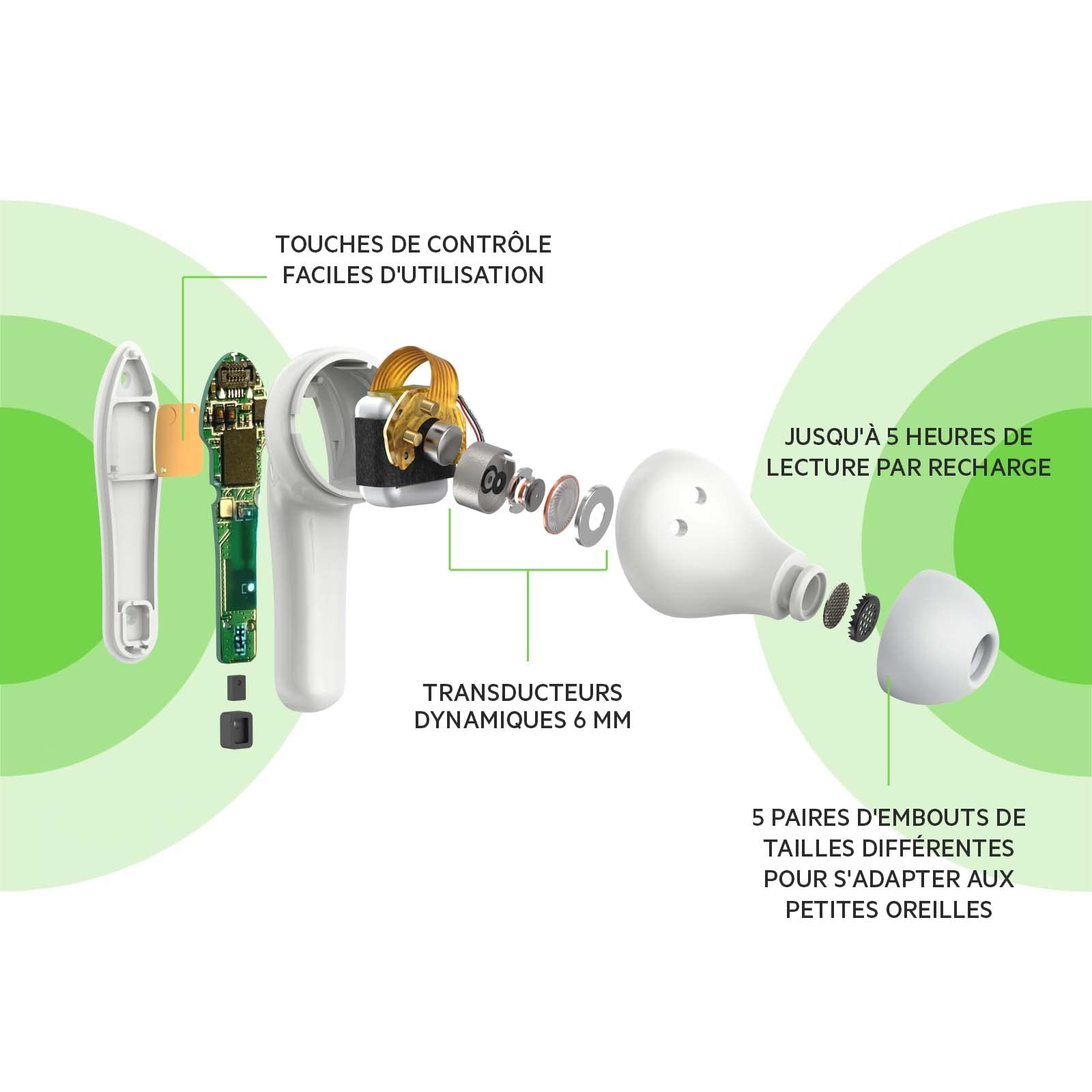 belkin-soundform-nano-couteurs-true-wireless-pour-enfants-avec-limite-de-volume- image 2