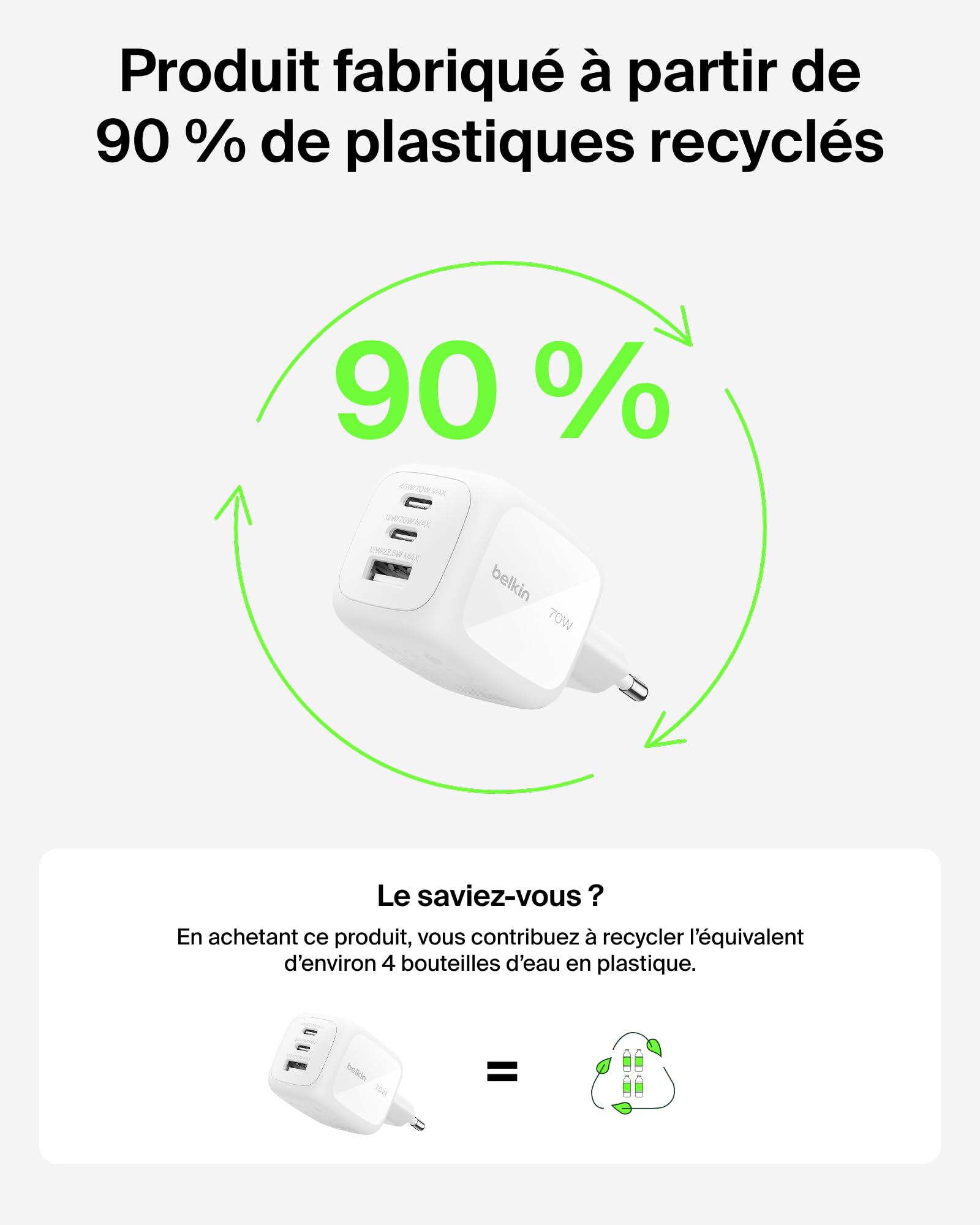 belkin-chargeur-gan-70-w-3-ports-2-usb-c-pd-pps-usb-a-avec-fiches-ue-uk-us-recha image 7