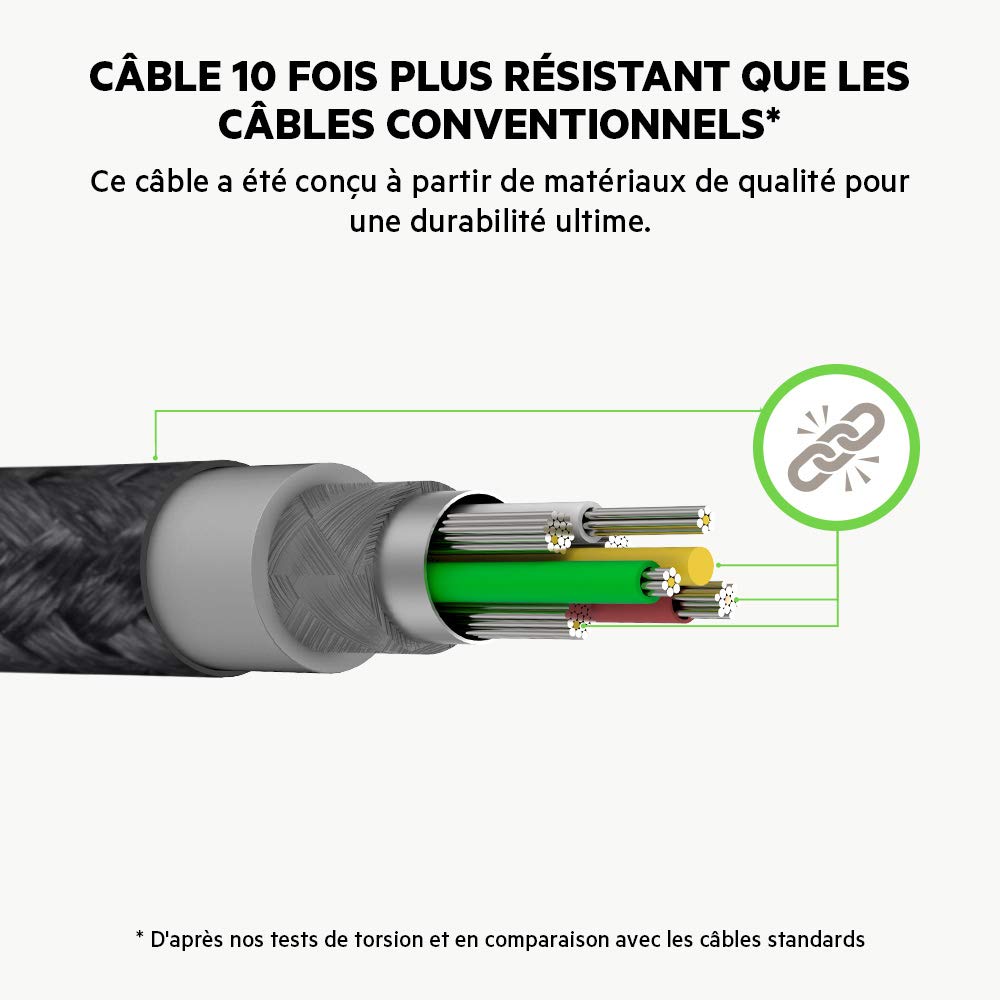 belkin-duratek-plus-f2cu069-c-ble-usb-c-vers-usb-a-ultra-r-sistant-avec-sangle-1 image 6