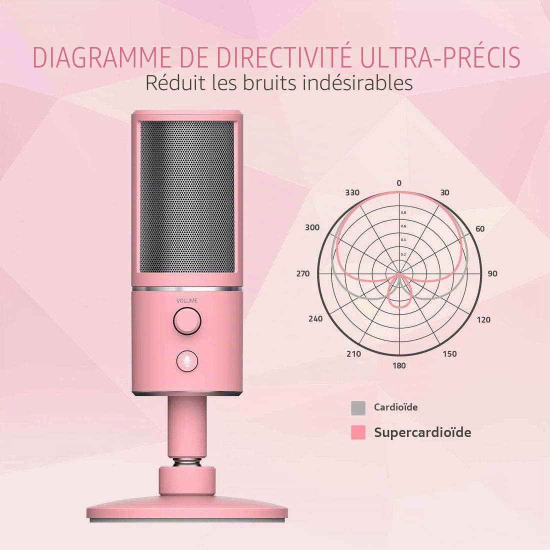 razer-seiren-x-micro-condensateur-usb-pour-streaming-compact-supercardio-de-supp image 2