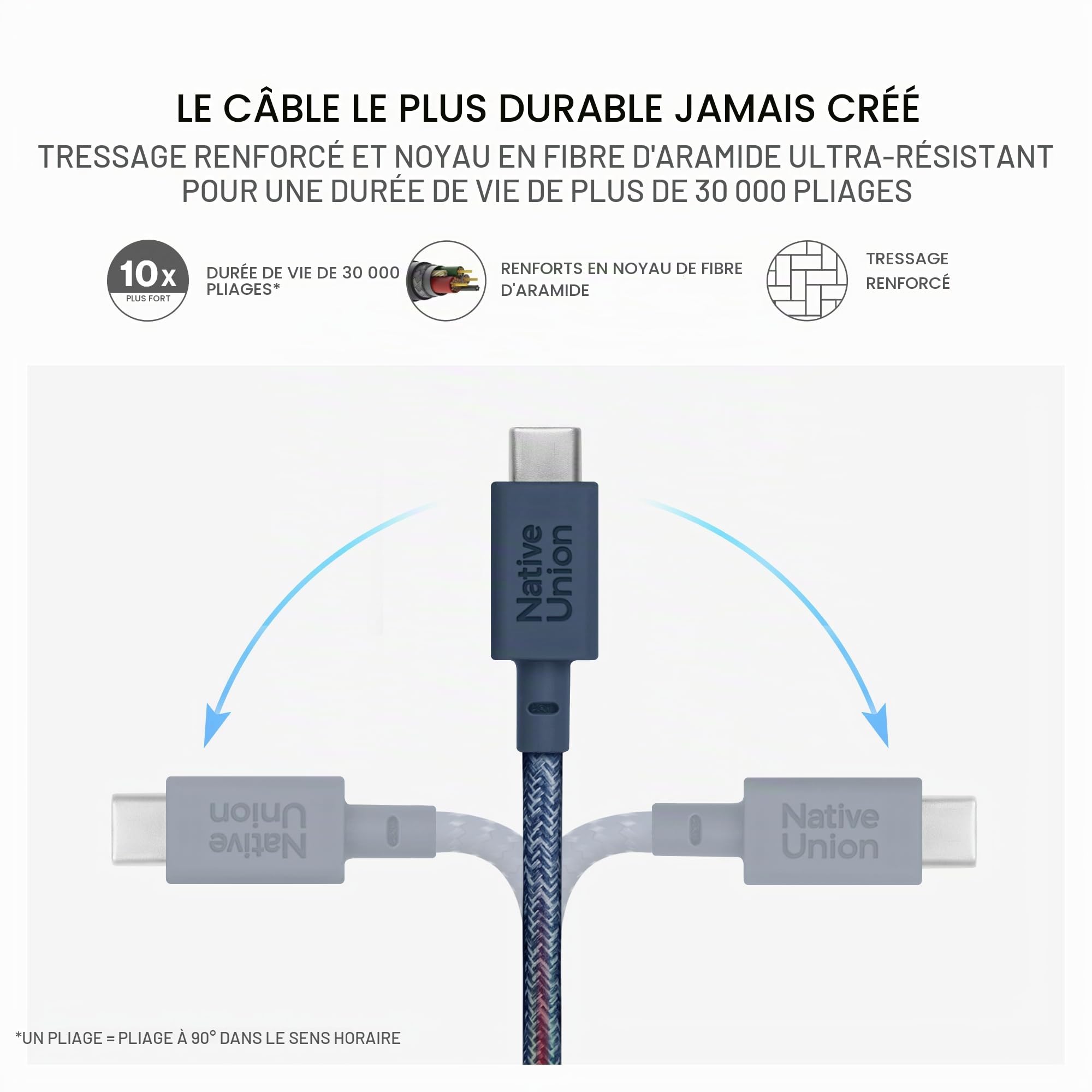 native-union-belt-cable-xl-type-c-100w-c-ble-usb-c-tress-3-m-10-ft-ultra-r-sista image 5