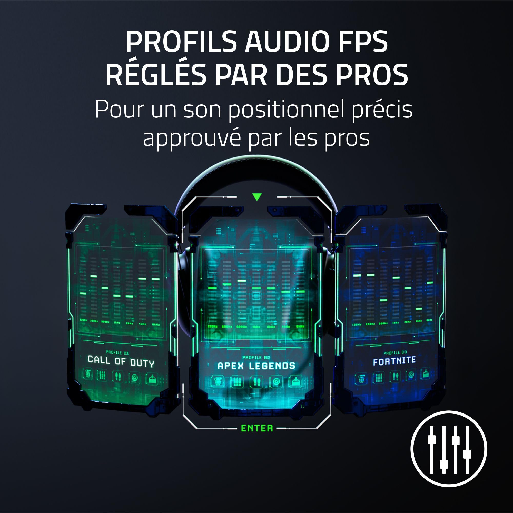 razer-blackshark-v2-pro-playstation-casque-e-sport-sans-fil-ps5-triforce-titaniu image 6