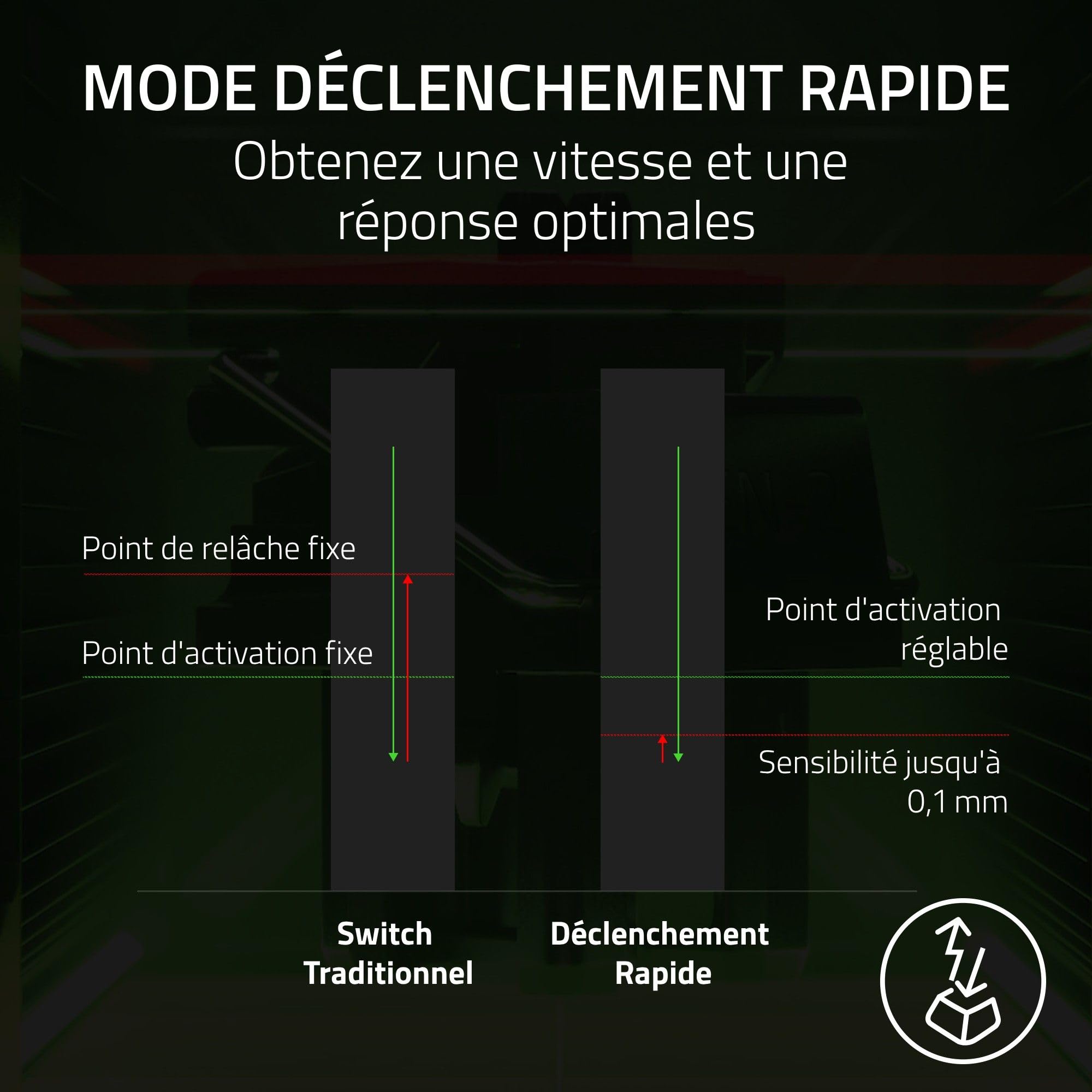 razer-huntsman-v3-pro-clavier-gamer-optique-analogique-azerty-switches-analogiqu image 4