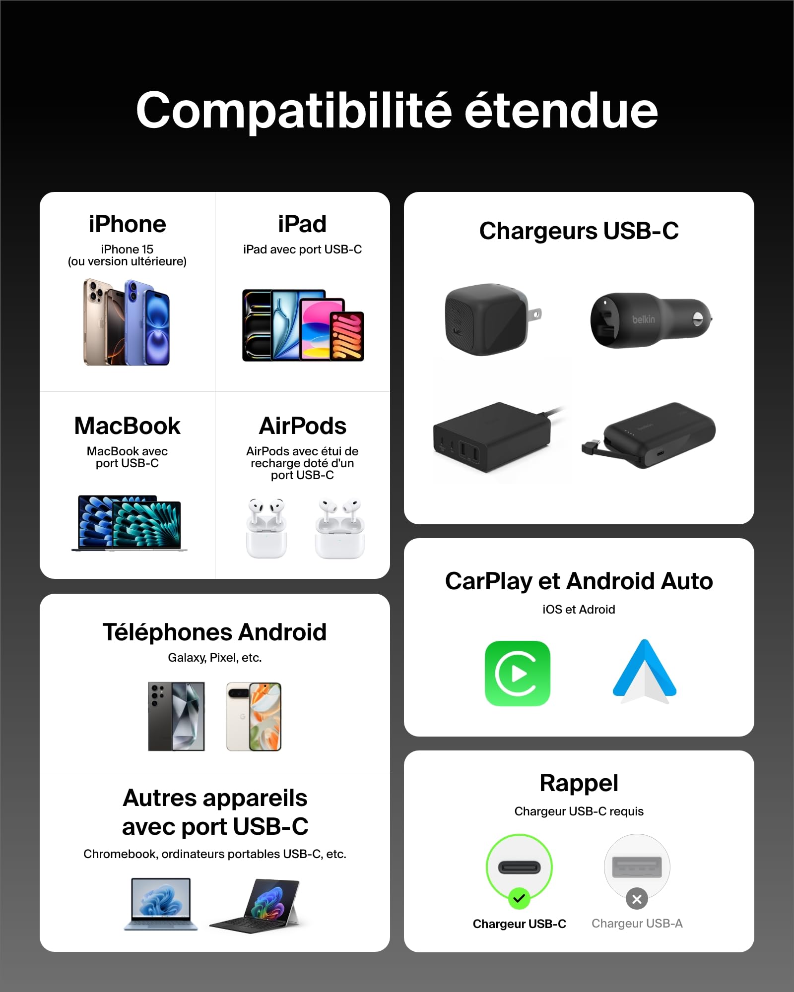 belkin-boostcharge-c-bles-usb-c-vers-usb-c-tress-s-60-w-1-5-m-recharge-rapide-pa image 5