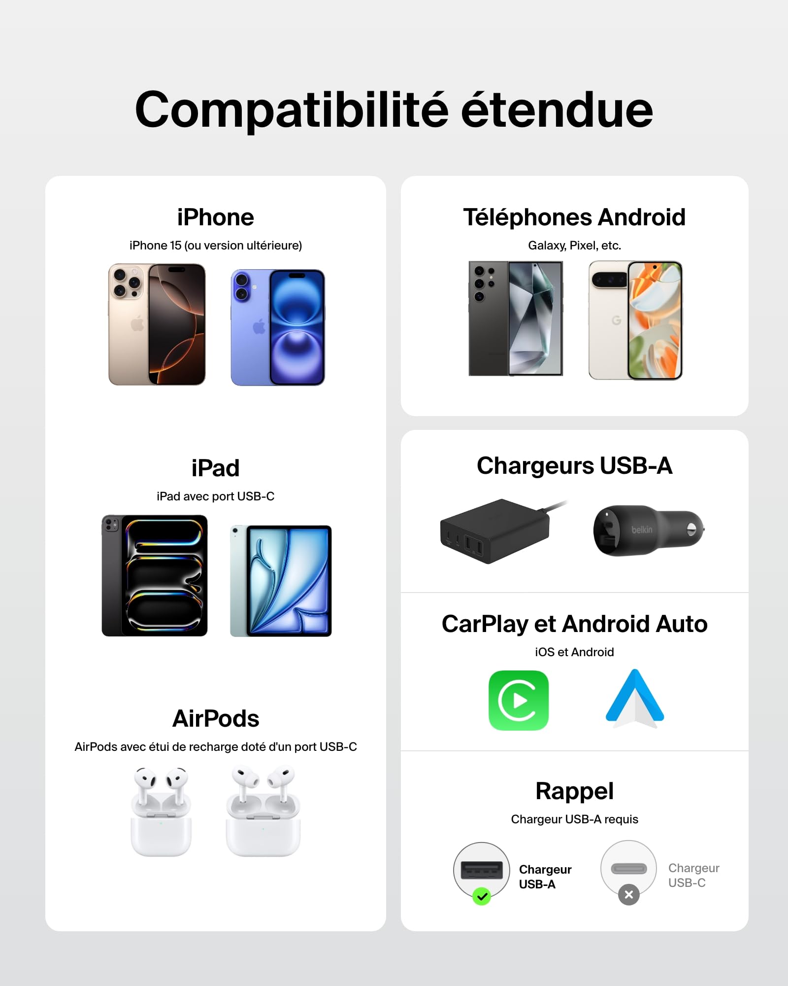 belkin-pack-de-2-c-bles-usb-a-vers-usb-c-tress-s-1-5-m-15w-blanc-charge-rapide-i image 5