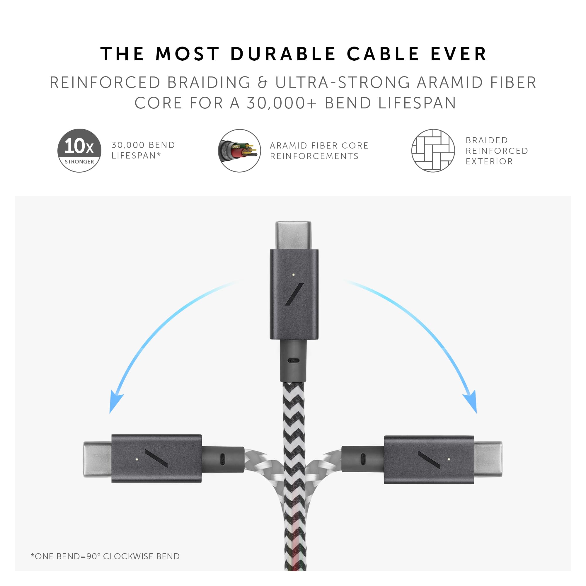 native-union-belt-cable-pro-c-ble-usb-c-vers-usb-c-240-w-2-4-m-tress-nylon-avec- image 4