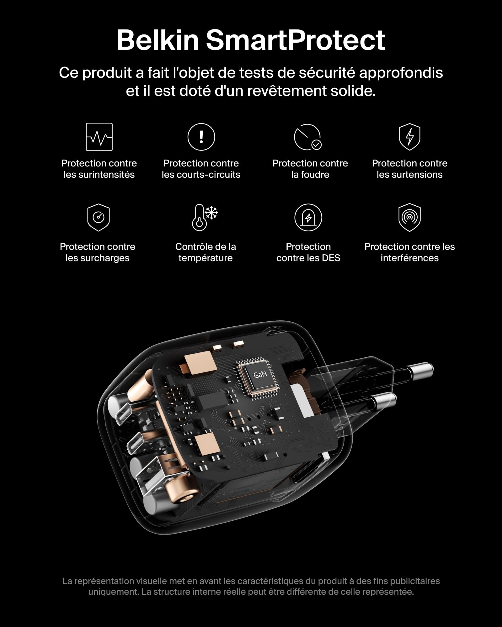 belkin-chargeur-gan-70-w-3-ports-2-usb-c-pd-pps-usb-a-avec-fiches-ue-uk-us-recha image 5