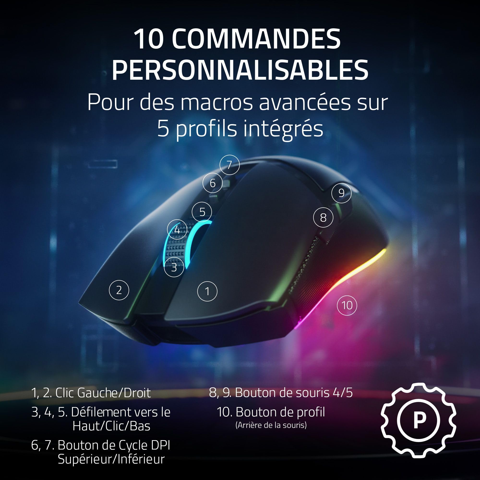 razer-cobra-pro-souris-gaming-sans-fil-chroma-rgb-capteur-focus-pro-30k-10-comma image 5