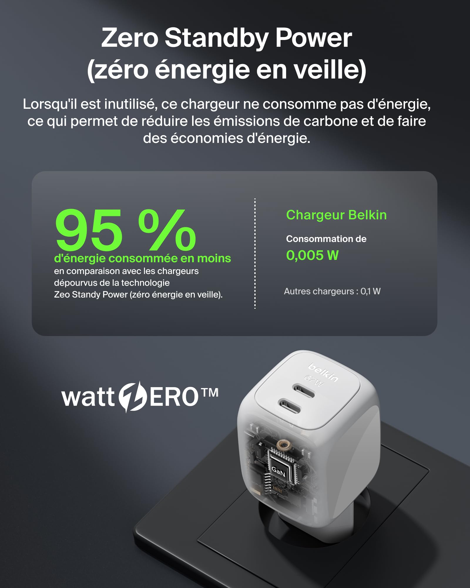belkin-boostcharge-pro-chargeur-gan-67-w-2-ports-usb-c-pd-pps-macbook-iphone-ipa image 5