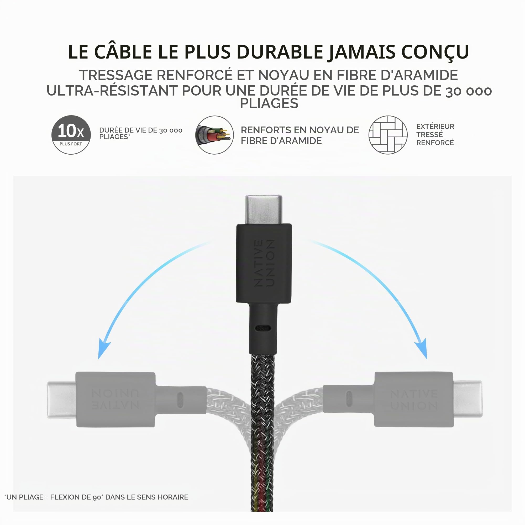 native-union-c-ble-ceinture-usb-c-vers-usb-a-1-2-m-nylon-tress-kevlar-dragonne-c image 3