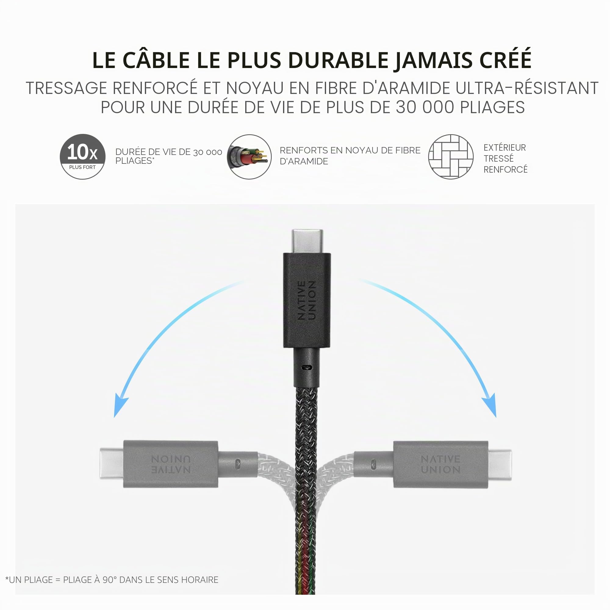 native-union-anchor-cable-240w-c-ble-usb-c-vers-usb-c-tress-renforc-3-m-avec-n-u image 3
