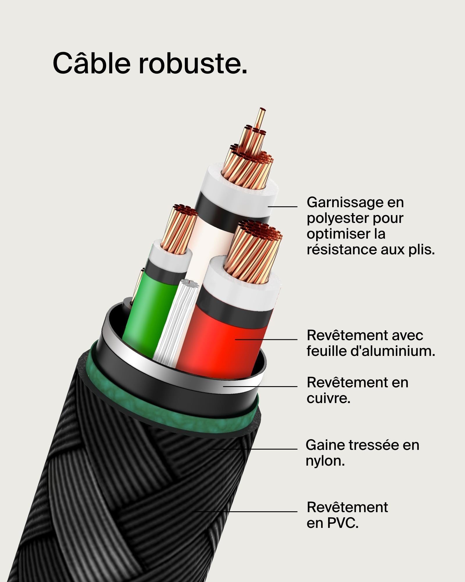 belkin-boostcharge-c-ble-usb-c-vers-usb-c-tress-15-cm-60-w-charge-rapide-pour-ip image 6