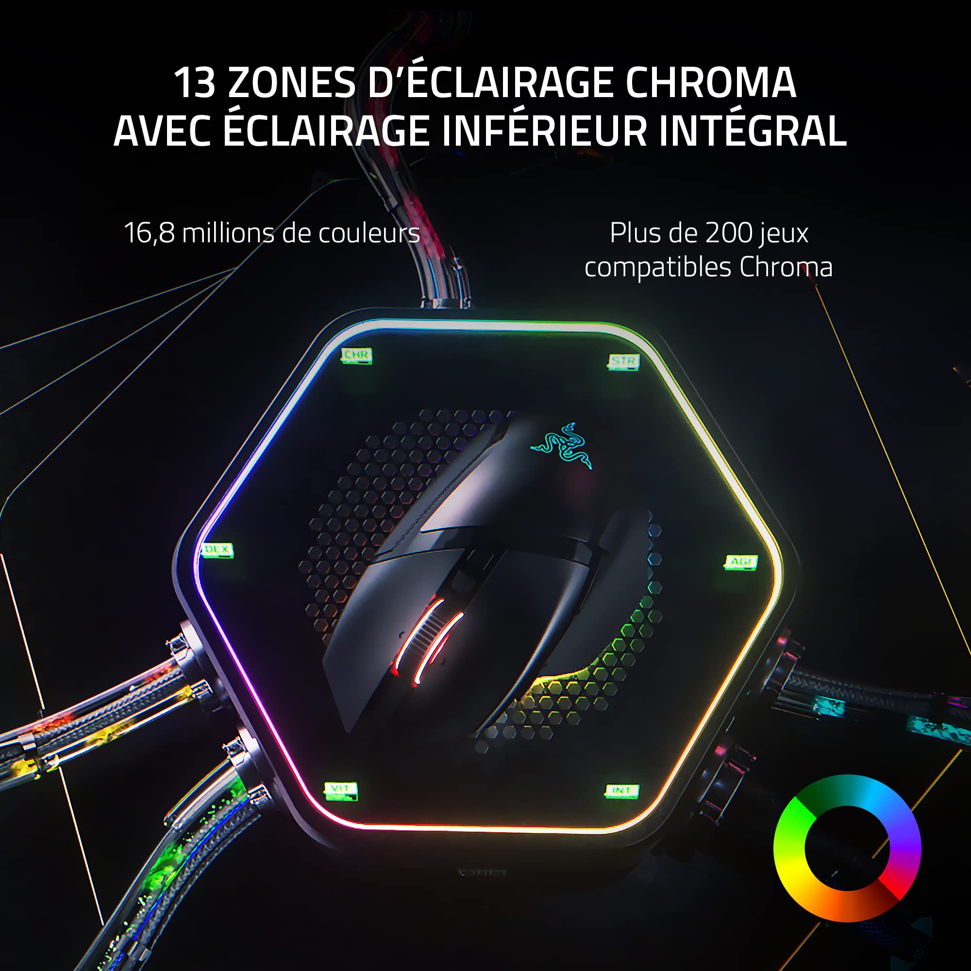 razer-basilisk-v3-pro-souris-gaming-sans-fil-hyperspeed-capteur-focus-pro-30k-mo image 5
